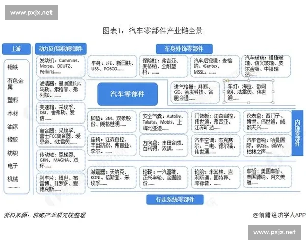 福建与广东多维对比：经济文化产业与发展路径的全景观察